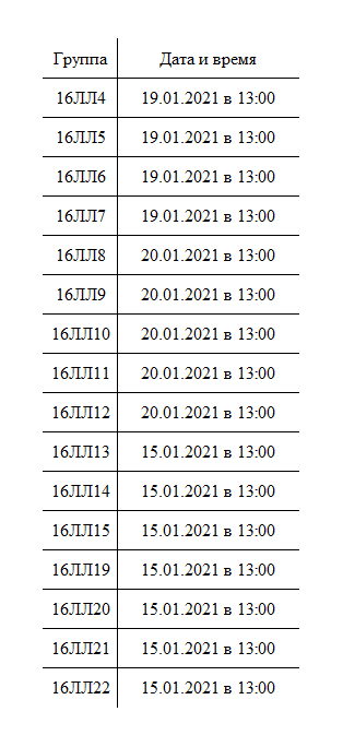 Расписание зачётов по дисциплине «Эпидемиология» у студентов специальности «Лечебное дело» на кафедре «Микробиология, эпидемиология и инфекционные болезни» (2020-2021 учебный год осенне-зимний семестр)